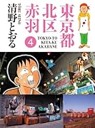 東京都北区赤羽(4)