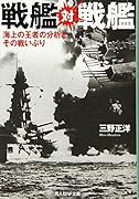 戦艦対戦艦 海上の王者の分析とその戦いぶり