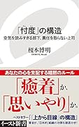 「忖度」の構造 空気を読みすぎる部下、責任を取らない上司