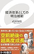経済改革としての明治維新(仮)