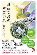 身近な鳥のすごい巣