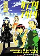 カテゴリテリトリ(2)