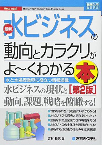 一気にわかる！池上彰の世界情勢２０１８ 国際紛争、一触即発編