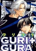 GURI+GURA