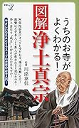 うちのお寺がよくわかる!図解 浄土真宗
