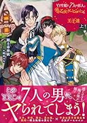 「白雪姫と7人の恋人」という18禁乙女ゲーヒロインに転生してしまった俺が全力で王子達から逃げる話(上)