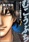人気投票!好きな麻雀漫画! 8位 むこうぶち―高レート裏麻雀列伝の画像