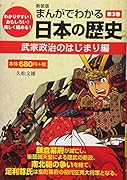 まんがでわかる日本の歴史(第3巻)新装版 わかりやすい！おもしろい！楽しく読める！