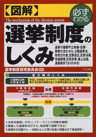 一気にわかる！池上彰の世界情勢２０１８ 国際紛争、一触即発編