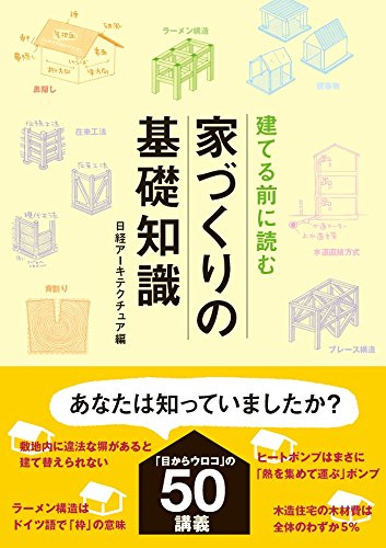 一気にわかる！池上彰の世界情勢２０１８ 国際紛争、一触即発編