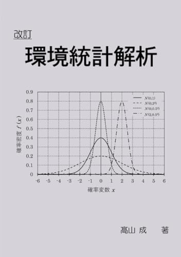   環境統計解析 