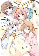 スロウスタート 1