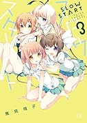 スロウスタート(3)