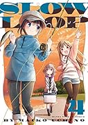 スローループ 4