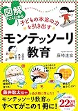 Amazonで見る