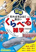 図解 見れば見るほど面白い「くらべる」雑学 たとえば、人は、水深何メートルまで潜れる？