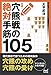 必修! 穴熊戦の絶対手筋105
