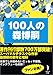 100人の森博嗣