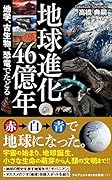 地球進化46億年 - 地学、古生物、恐竜でたどる -