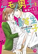 ケモノ男子と優等生女子〜秘密の調教〜 I