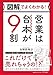 図解でよくわかる! 営業は台本が9割