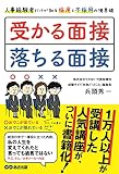 採用側からみた 面接に受かる人落ちる人