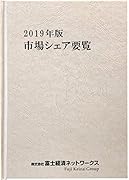 2019年版 市場シェア要覧