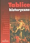 Tablice historyczne