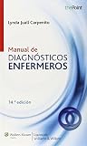 Manual De Diagnosticos Enfermeros Manual Of Nursing Diagnosis
