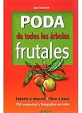 Poda De Todos Los Arboles Frutales Guas Del Naturalistahorticultura