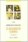 El Renacimiento europeo