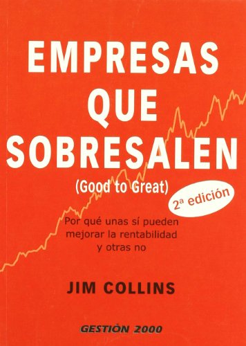 Portada de Empresas que sobresalen