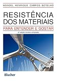 Imagem de capa da Amazon