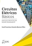 Imagem de capa da Amazon