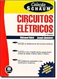 Imagem de capa da Amazon