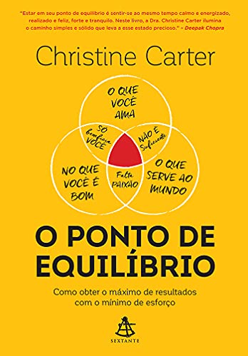 Capa de Mindset, Carol S. Dweck