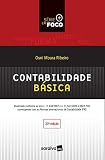 Imagem de capa da Amazon