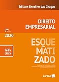 Imagem de capa da Amazon
