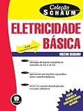 Imagem de capa da Amazon