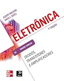 Imagem de capa da Amazon