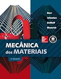 Imagem de capa da Amazon