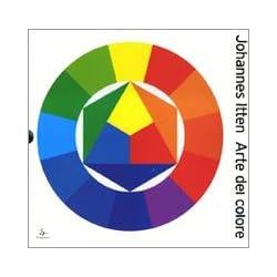 Johannes Itten Arte Del Colore Pdf