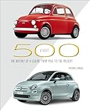 Fiat 500: The History of a Legend from 1936 to the Present