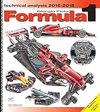 Formula 1 20162018 Technical Analysis Tecnica Auto E Moto