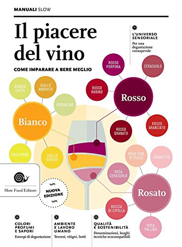 Copertina di Il piacere del vino
