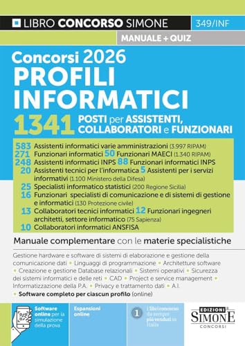 Concorsi 2026 profili informatici. 1341 posti per assistenti, collaboratori e funzionari