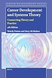 Career development and systems theory