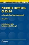 Pneumatic conveying of solids : a theoretical and practical approach