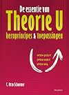 De essentie van Theorie U