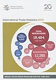 International trade statistics 2015